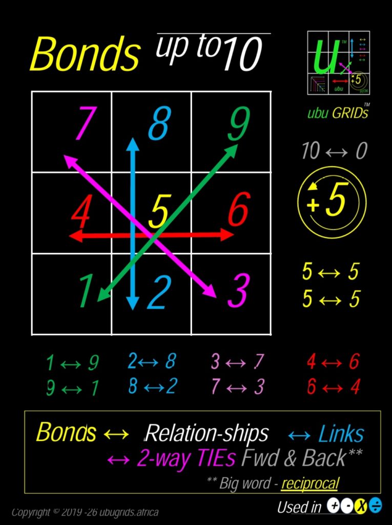 bonds10dkpp